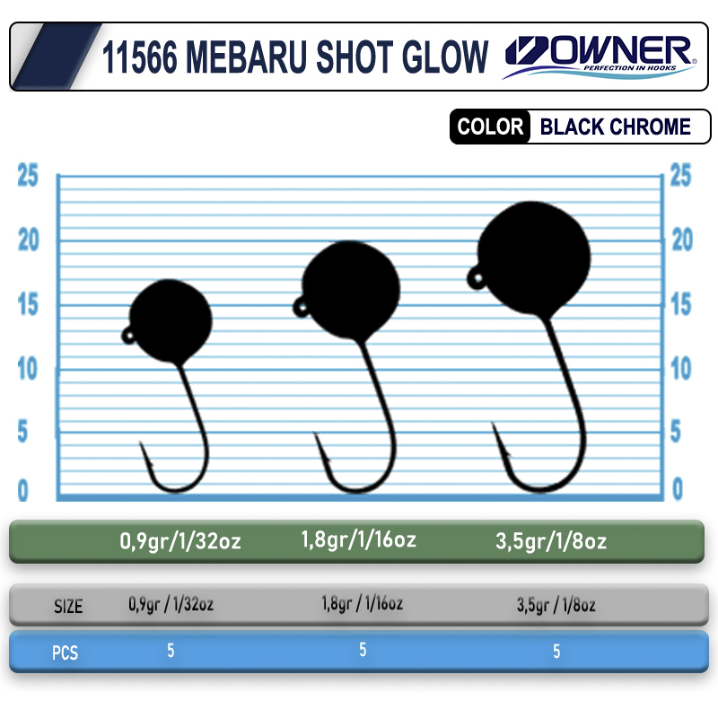 Cultiva 11566 Mebaru Shot Glow Lrf Jighead