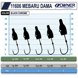 Cultiva 11606 Mebaru Dama Lrf Jighead - Thumbnail