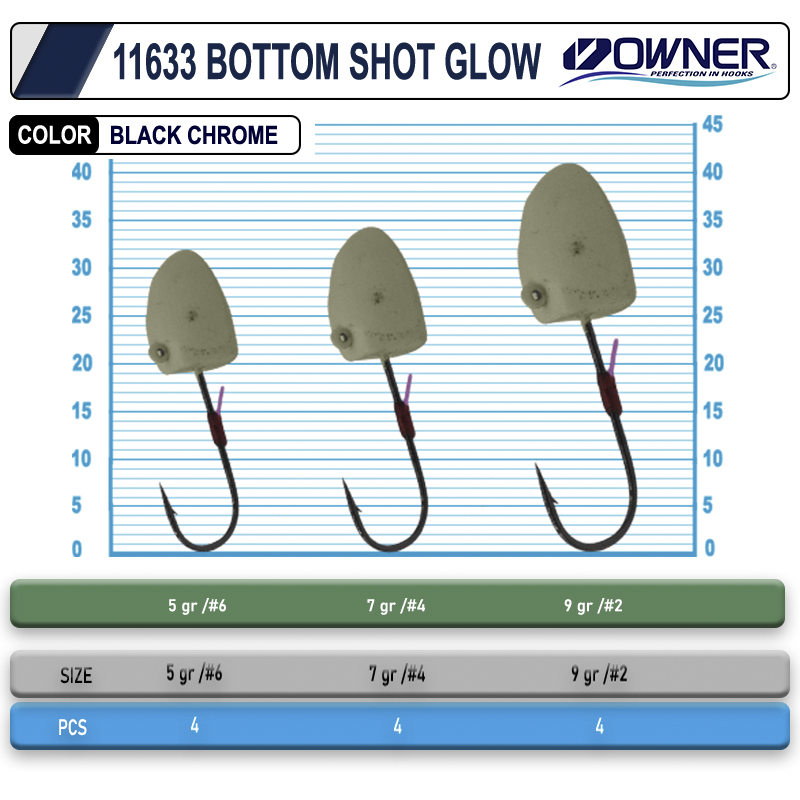 Cultiva 11633 Bottom Shot Glow Lrf Jighead