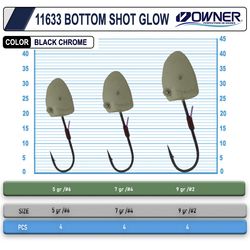 Cultiva 11633 Bottom Shot Glow Lrf Jighead - Thumbnail