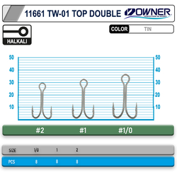 Cultiva 11661 Top Double İkili İğne - Thumbnail