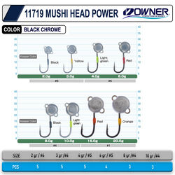 Cultiva 11719 Mushi Head Power - Thumbnail