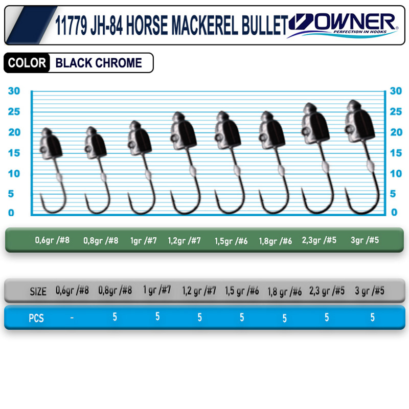 Cultiva 11779 JH-84 horse mackerel bullet