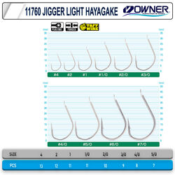 Cultiva 11760 Jigger Light Hayagake - Thumbnail