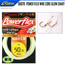 CULTIVA - Cultiva 66070 50lb Power Flex Wire Core Glow Chart 
