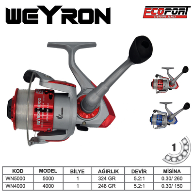 ECOPORT - Ecoport Weyron 4000 Olta Makinesi