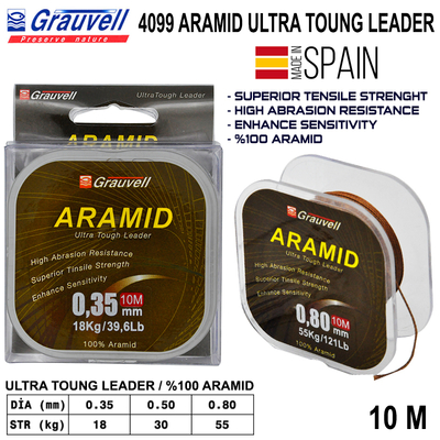 Grauvell - Grauvell Aramid Köstek İpi 10 mt