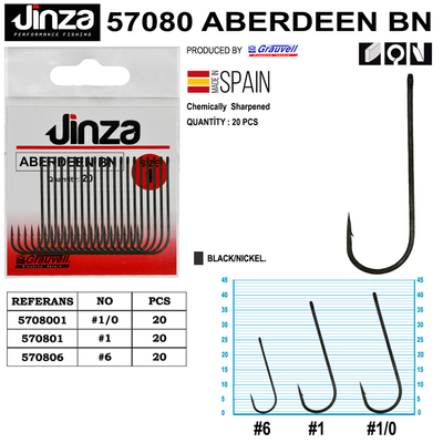 JINZA - Jinza 57080 Aberdeen BN Olta İğnesi 20 Adet