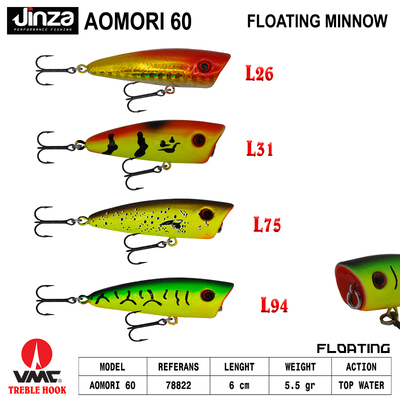 JINZA - Jinza Aomorin 8 cm 5,5 gr TopWater Maket Balık