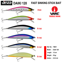 JINZA - Jinza Daiki 12 cm 39 gr Sinking Maket Balık