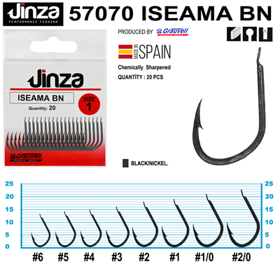 JINZA - Jinza 57070 iseama BN Olta İğnesi 20 Adet