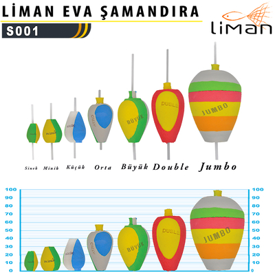 Liman - Liman Eva Top Şamandıra