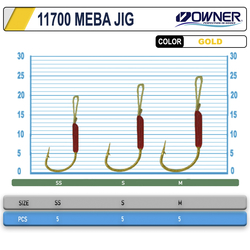 Cultiva 11700 Meba Jig Assist İğne - Thumbnail