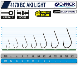 OWNER 4170 BC AKI LIGHT - Thumbnail