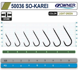Owner 50036 So- Karei Light Green İğne - Thumbnail
