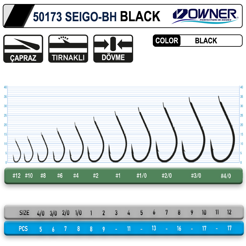 Owner 50173 Seigo-Bh Black İğne
