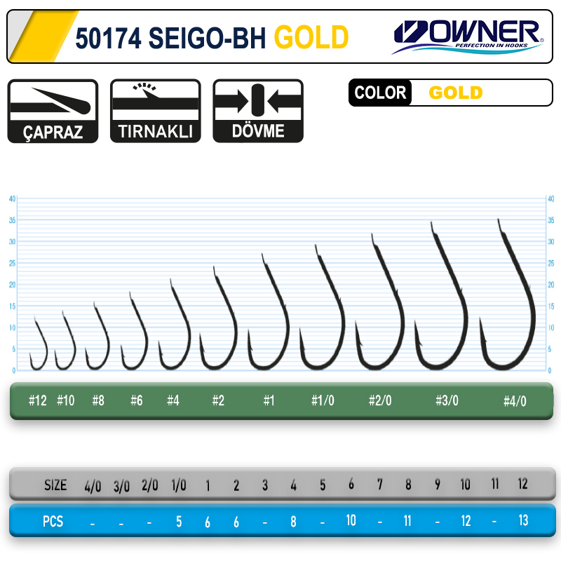 Owner 50174 Seigo-Bh Gold İğne
