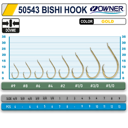 Owner 50543 Bishi Hook Gold İğne - Thumbnail