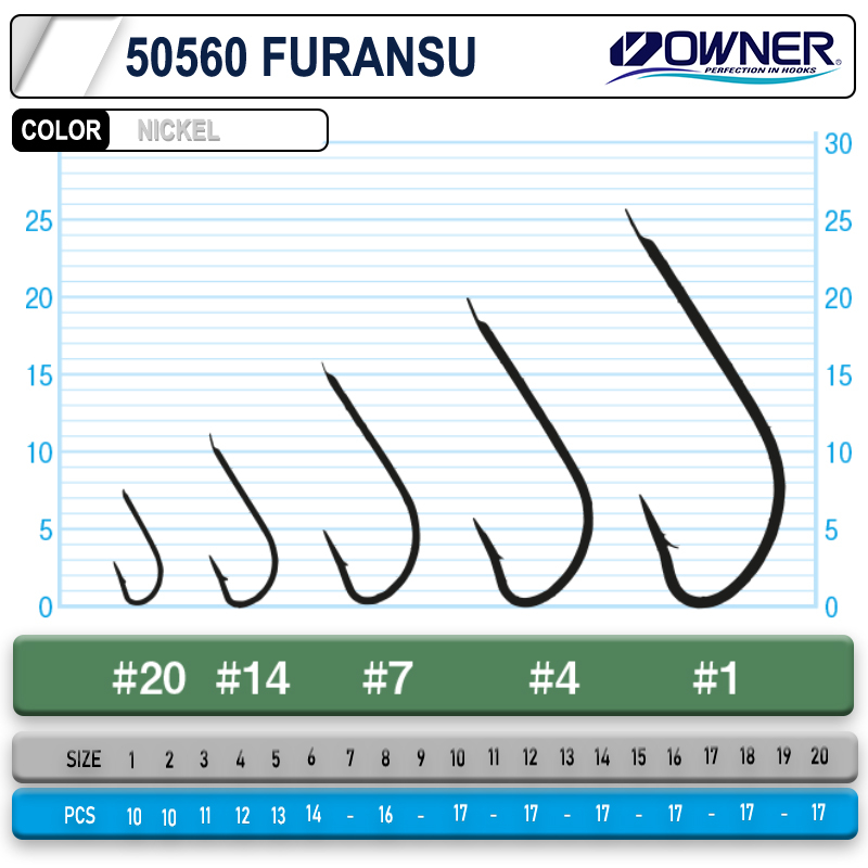 Owner 50560 Furansu White İğne