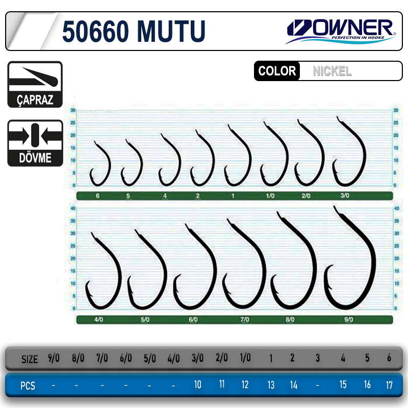 Owner 50660 Mutu White İğne