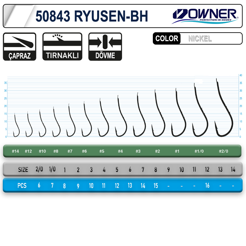 Owner 50843 Ryusen-Bh White İğne
