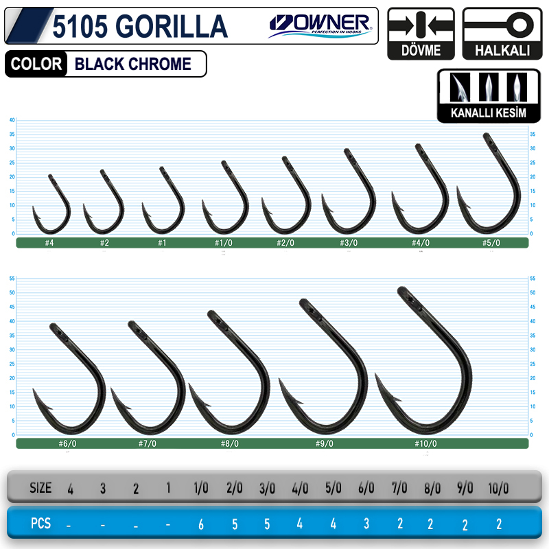 Owner 5105 Gorilla Hook
