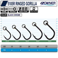 OWNER 5105R RINGED GORILLA - Thumbnail