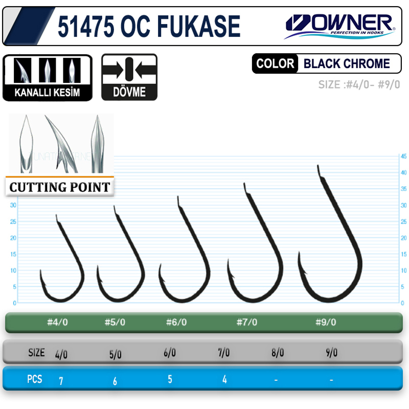 Owner 51475 OC Fukase Black Chrome İğne