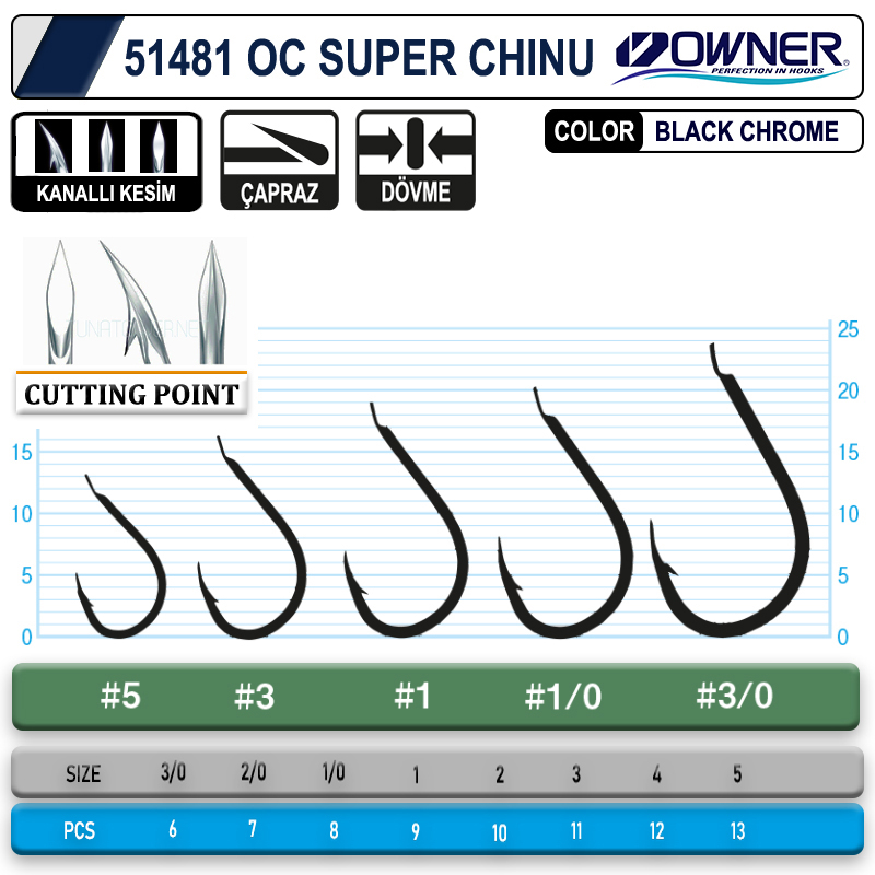 Owner 51481 Cut Super Chinu Black Chrome İğne