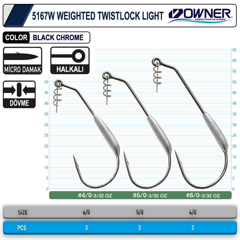 Owner 5167w Weighted Twistlock Light Black Chrome İğne