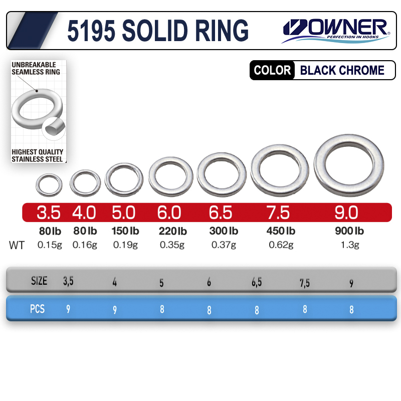 Owner 5195 Solid Ring
