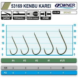 Owner 53169 Kenbu Karei S. Green İğne - Thumbnail