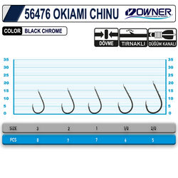 Owner 56476 Okiami Chinu BC - Thumbnail