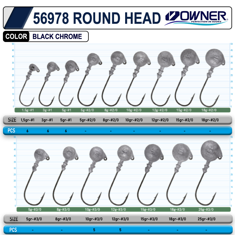 Owner 56978 Round Jig Head