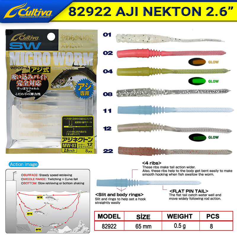 OWNER - Owner 82922 Aji Nekton Lrf Silikonu 6,5 cm