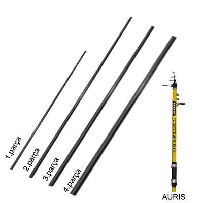 PORTFISH - Portfish Auris Surf 420 cm (Yedek Parçası)