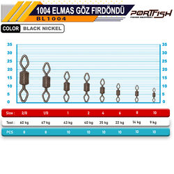 Portfish BL-1004 Elmas Göz Fırdöndü - Thumbnail