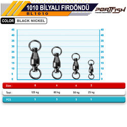 Portfish BL-1010 Bilyalı Fırdöndü - Thumbnail