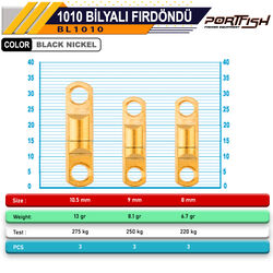Portfish BL-1016 Ağır Fırdöndü - Thumbnail
