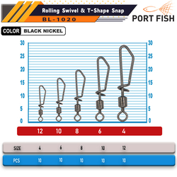 Portfish BL-1020 Kilitli Maket Klipsi - Thumbnail