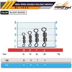 Portfish BL-1033 High Speed Double Rolling Swivels - Thumbnail