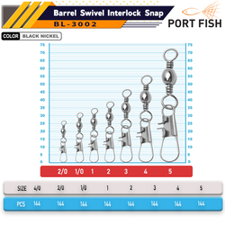 Portfish BL-3002 Kilitli Klips 144 Lü - Thumbnail