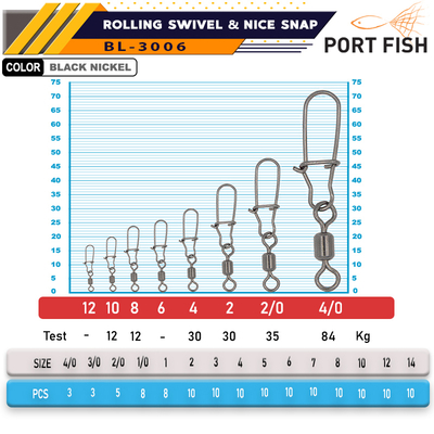 PORTFISH - Portfish BL-3006 Bilyalı Kilitli Klips 144 Adetli