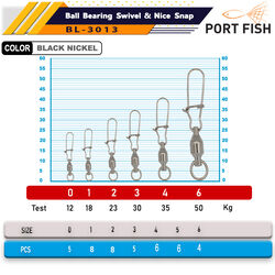 Portfish BL-3013 Bilyalı Kilitli Klips - Thumbnail