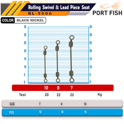 Portfish BL-5506 Uzun Şaft Takım Fırdondüsü - Thumbnail