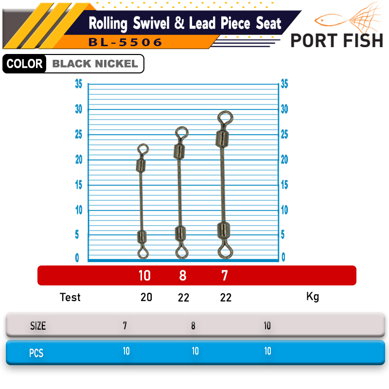 Portfish BL-5506 Uzun Şaft Takım Fırdondüsü