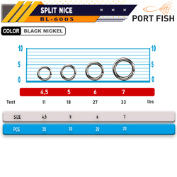 Portfish BL-6005 Kaşık Halkası - Thumbnail