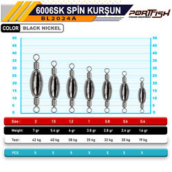 Portfish BL-6006SK Spin Kurşun Fırdöndü - Thumbnail