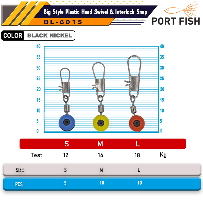 Portfish BL-6015 Stoperli Klips- 10 ADETLİ