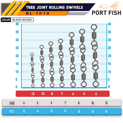 Portfish BL-1019 Zincir Fırdöndü (3 Lü) - Thumbnail